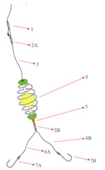 How to make a Baby Shoe Trace