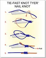 Tie the Nail Knot with the Knot Tyer